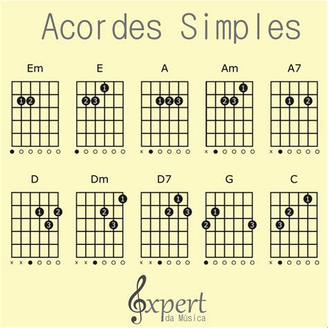 cifras simplificadas para violão.